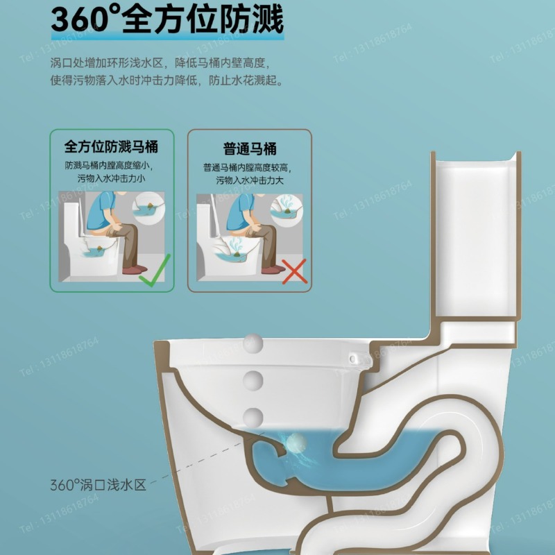 Toilet Toilet Manufacturers Wh - Home For Bathroom ulasan dan harga