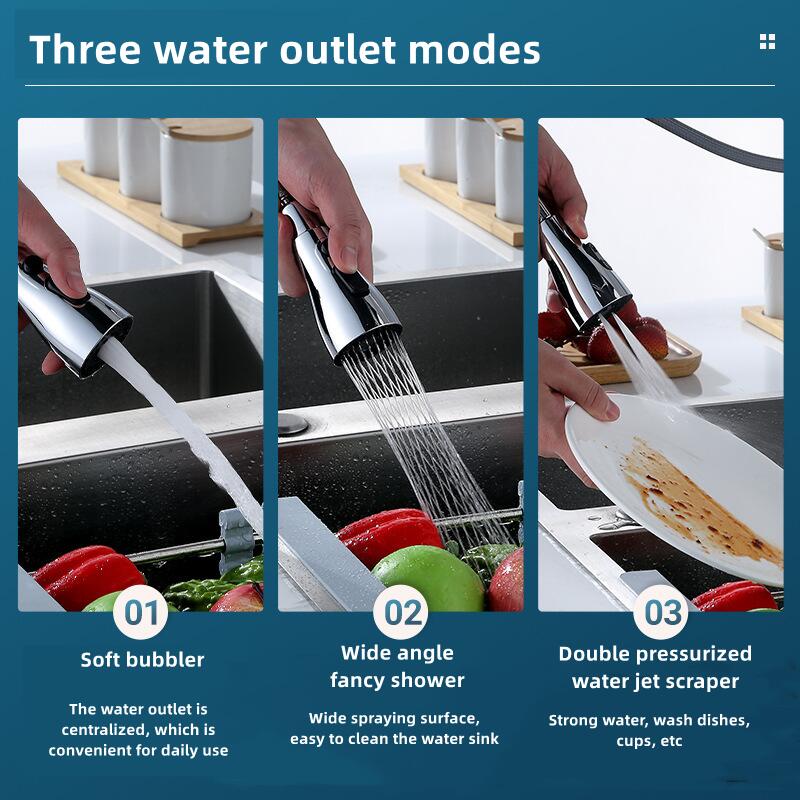 Water Jet Scraper 360° Gourmet - Jet Home Bathroom Accessories ulasan dan harga