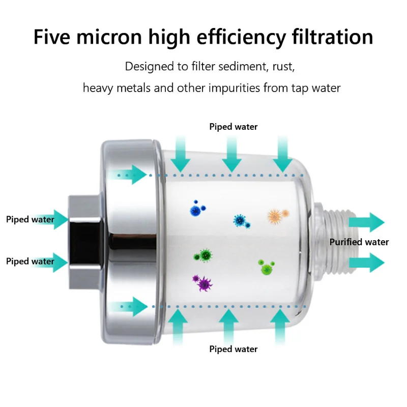 Universal Faucet Filter PP Cot - Home Bathroom Water Filter ulasan dan harga